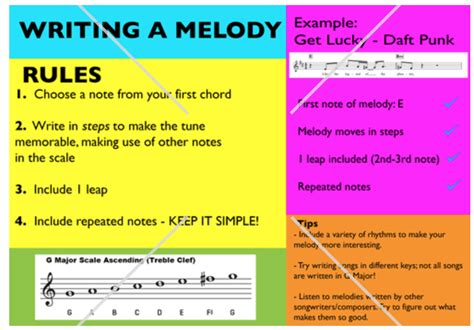 How to Fix Instagram Music: When Melodies Meet Mayhem