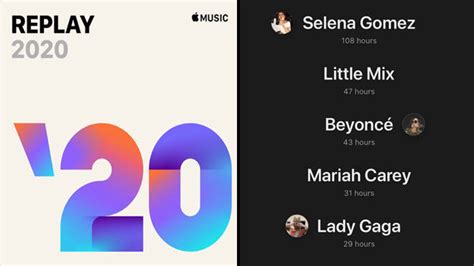 how to see your top artists on apple music and explore the diverse musical landscapes of different genres