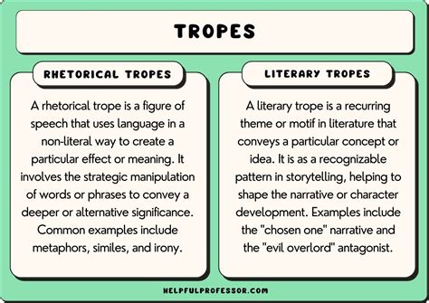 tropes meaning in books and the significance of narrative repetition