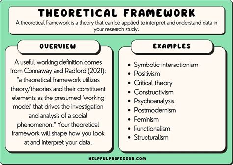 What Are Theoretical Books and Their Place in Our World